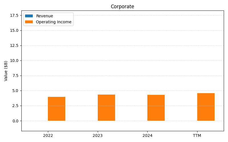 axis2_TEVA_Corporate.png